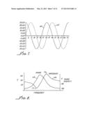 MICRO-BURST ULTRASONIC POWER DELIVERY diagram and image