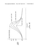 MICRO-BURST ULTRASONIC POWER DELIVERY diagram and image