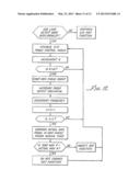 MICRO-BURST ULTRASONIC POWER DELIVERY diagram and image