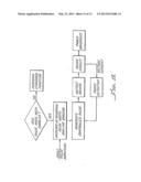 MICRO-BURST ULTRASONIC POWER DELIVERY diagram and image