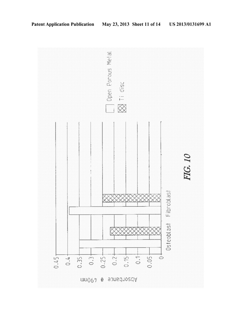 POROUS METAL DEVICE FOR REGENERATING SOFT TISSUE-TO-BONE INTERFACE - diagram, schematic, and image 12