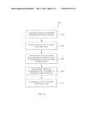 BONE SCREW AND METHOD FOR MANUFACTURING THE SAME diagram and image