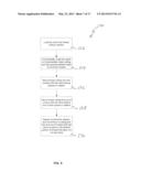 BONE SCREW AND METHOD FOR MANUFACTURING THE SAME diagram and image