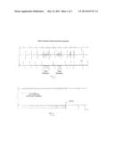 IMPLANTABLE DEFIBRILLATOR/CARDIOVERTER MEDICAL DEVICE WITH A DYNAMICALLY     ADJUSTABLE THRESHOLD FOR VENTRICULAR DETECTION diagram and image