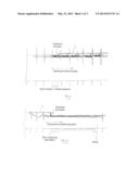 IMPLANTABLE DEFIBRILLATOR/CARDIOVERTER MEDICAL DEVICE WITH A DYNAMICALLY     ADJUSTABLE THRESHOLD FOR VENTRICULAR DETECTION diagram and image