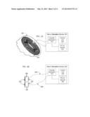 NON-INVASIVE MAGNETIC OR ELECTRICAL NERVE STIMULATION TO TREAT     GASTROPARESIS, FUNCTIONAL DYSPEPSIA, AND OTHER FUNCTIONAL     GASTROINTESTINAL DISORDERS diagram and image