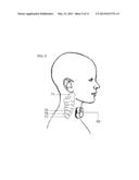 NON-INVASIVE MAGNETIC OR ELECTRICAL NERVE STIMULATION TO TREAT     GASTROPARESIS, FUNCTIONAL DYSPEPSIA, AND OTHER FUNCTIONAL     GASTROINTESTINAL DISORDERS diagram and image