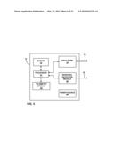 PATIENT DIRECTED THERAPY CONTROL diagram and image