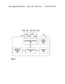 PATIENT DIRECTED THERAPY CONTROL diagram and image