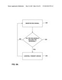 PATIENT DIRECTED THERAPY CONTROL diagram and image