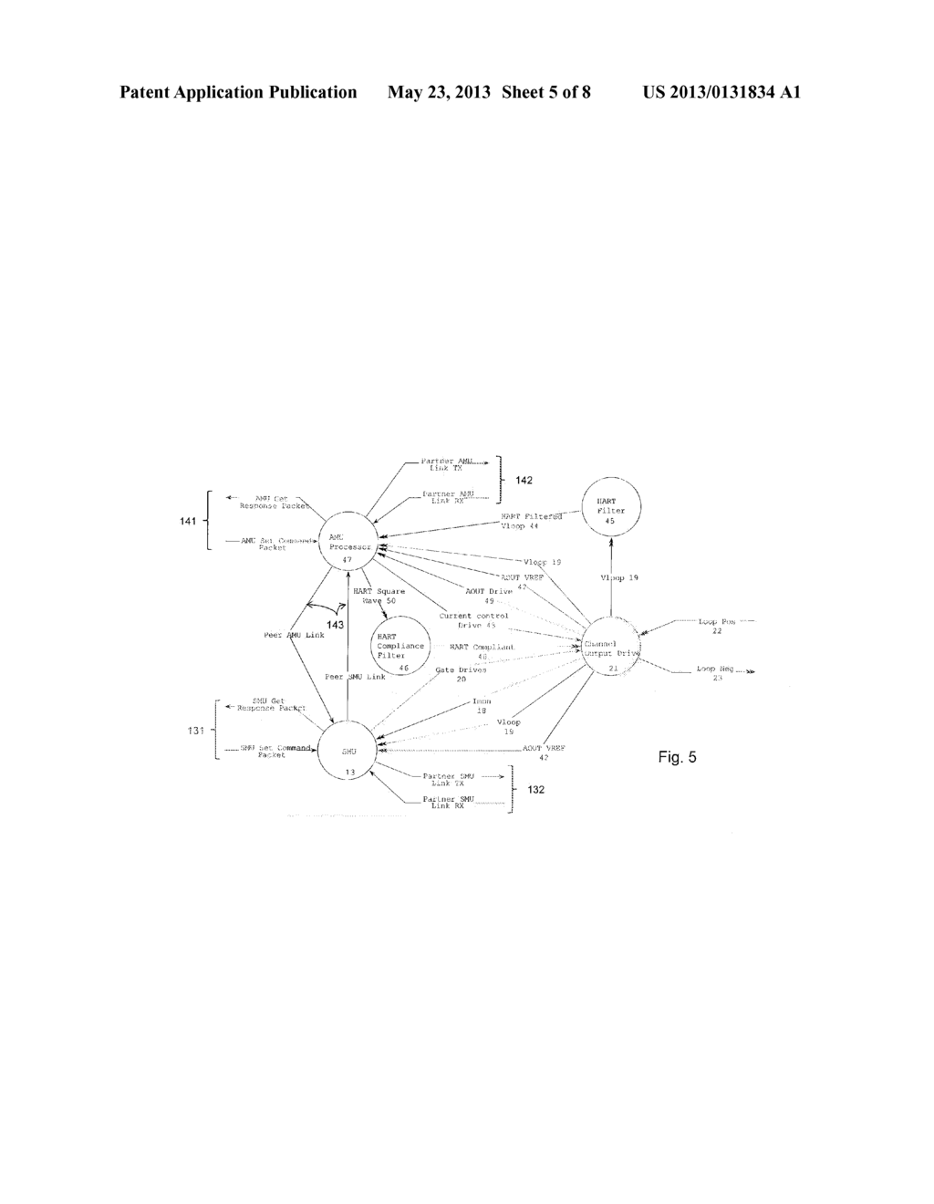 Method and Apparatus For Analogue Output Current Control - diagram, schematic, and image 06