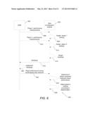 SKILL NORMALIZED HYBRID GAME diagram and image