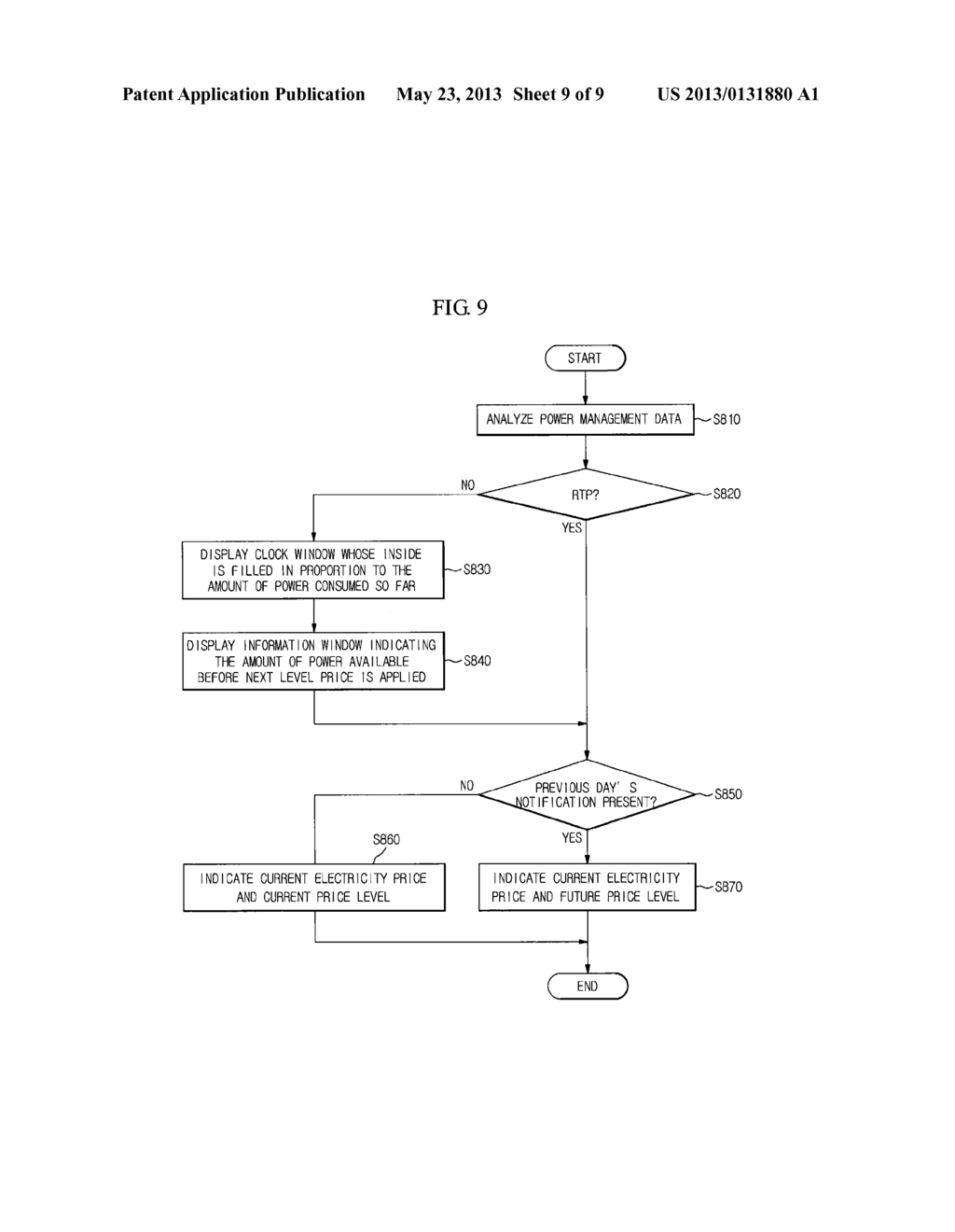 POWER MANAGEMENT APPARATUS AND METHOD - diagram, schematic, and image 10