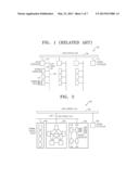 METHOD AND APPARATUS FOR MANAGING ENERGY THROUGH VIRTUALIZATION BY     GROUPING TERMINAL CONTROLLERS diagram and image