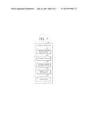 METHOD AND APPARATUS FOR MANAGING ENERGY THROUGH VIRTUALIZATION BY     GROUPING TERMINAL CONTROLLERS diagram and image