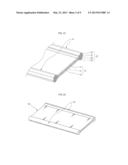 FLEXIBLE ELECTRONIC PRODUCT HAVING A SHAPE CHANGE CHARACTERISTIC AND     METHOD THEREOF diagram and image