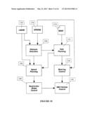 NAVIGATION AND CONTROL SYSTEM FOR AUTONOMOUS VEHICLES diagram and image