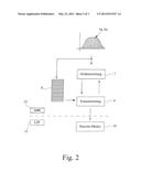 METHOD FOR THE SENSOR DETECTION OF AN OPERATOR CONTROL EVENT diagram and image