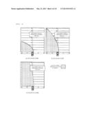 EXTERNAL ENVIRONMENT RECOGNIZING DEVICE FOR VEHICLE AND LIGHT DISTRIBUTION     CONTROL SYSTEM USING THE SAME diagram and image