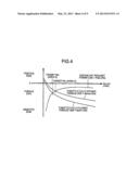 VEHICLE CONTROL SYSTEM AND VEHICLE CONTROL DEVICE diagram and image