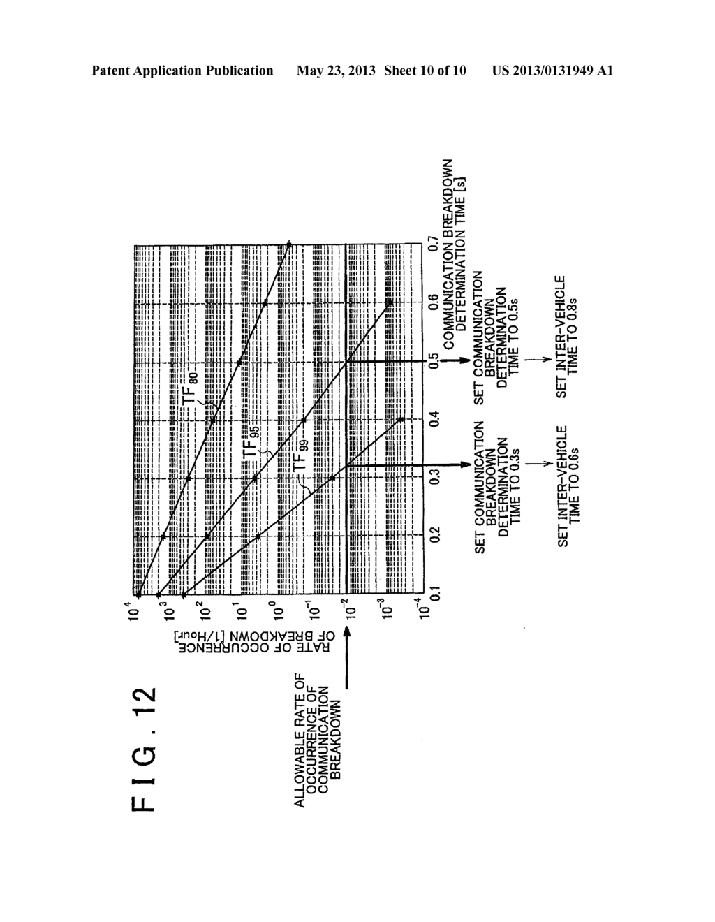 CONTROL DEVICE AND CONTROL METHOD FOR VEHICLE - diagram, schematic, and image 11