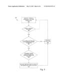 Method and System for Improved Vehicle Navigation diagram and image