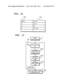 MAP MATCHING SYSTEM, MAP MATCHING METHOD AND PROGRAM diagram and image