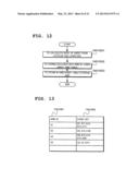 MAP MATCHING SYSTEM, MAP MATCHING METHOD AND PROGRAM diagram and image