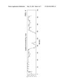 Low-Complexity Tightly-Coupled Integration Filter for Step Detection in a     Sensor-Assisted GNSS Receiver diagram and image