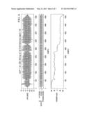 Low-Complexity Tightly-Coupled Integration Filter for Step Detection in a     Sensor-Assisted GNSS Receiver diagram and image