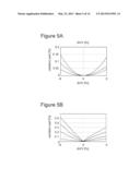 DEVICE AND METHOD FOR COMPUTING DEPTH VELOCITY VARIATIONS diagram and image