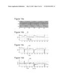 DEVICE AND METHOD FOR COMPUTING DEPTH VELOCITY VARIATIONS diagram and image