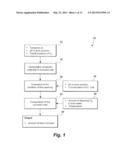 METHOD FOR PREDICTING CHLORIDE-INDUCED CORROSION diagram and image