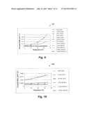 METHOD FOR PREDICTING CHLORIDE-INDUCED CORROSION diagram and image