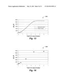 METHOD FOR PREDICTING CHLORIDE-INDUCED CORROSION diagram and image