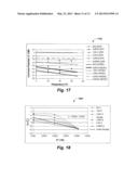 METHOD FOR PREDICTING CHLORIDE-INDUCED CORROSION diagram and image