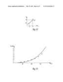 METHOD AND FACILITY, USING TRANSFER BETWEEN A GAS AND A LIQUID, FOR     PREDETERMINING AT LEAST ONE CONVERSION PARAMETER diagram and image