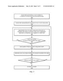 System and Method for Physically Based Curve Editing diagram and image