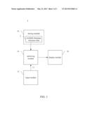 DEVICE, METHOD AND COMPUTER READABLE STORAGE MEDIUM FOR DISPLAYING     MULTIPLE LANGUAGE CHARACTERS diagram and image