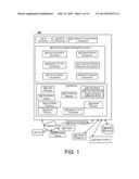 INTERACTIVE SPEECH RECOGNITION diagram and image