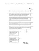 INTERACTIVE SPEECH RECOGNITION diagram and image