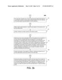 INTERACTIVE SPEECH RECOGNITION diagram and image