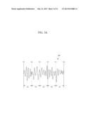 APPARATUS AND METHOD FOR RECOGNIZING EMOTION BASED ON EMOTIONAL SEGMENTS diagram and image