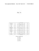 APPARATUS AND METHOD FOR RECOGNIZING EMOTION BASED ON EMOTIONAL SEGMENTS diagram and image