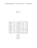 APPARATUS AND METHOD FOR RECOGNIZING EMOTION BASED ON EMOTIONAL SEGMENTS diagram and image