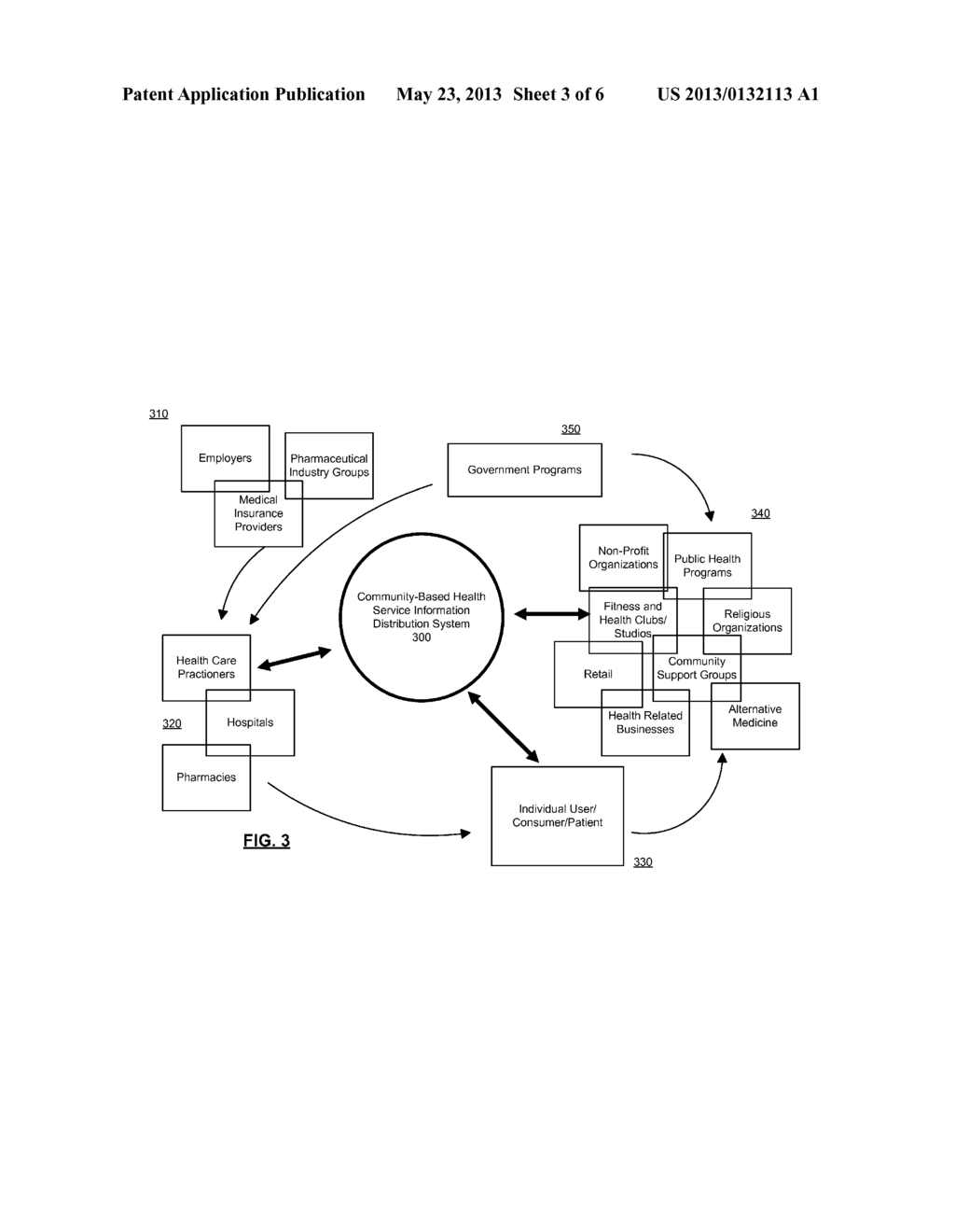 METHOD AND SYSTEM FOR DISTRIBUTING COMMUNITY-BASED HEALTH SERVICE     INFORMATION - diagram, schematic, and image 04