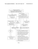 SYSTEM FOR DELIVERING AND AGGREGATING BENEFICIARY VOTING TICKET HAVING     FUNCTION FOR CONVERSION TO DEMERIT VOTE diagram and image