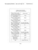 SYSTEM FOR DELIVERING AND AGGREGATING BENEFICIARY VOTING TICKET HAVING     FUNCTION FOR CONVERSION TO DEMERIT VOTE diagram and image