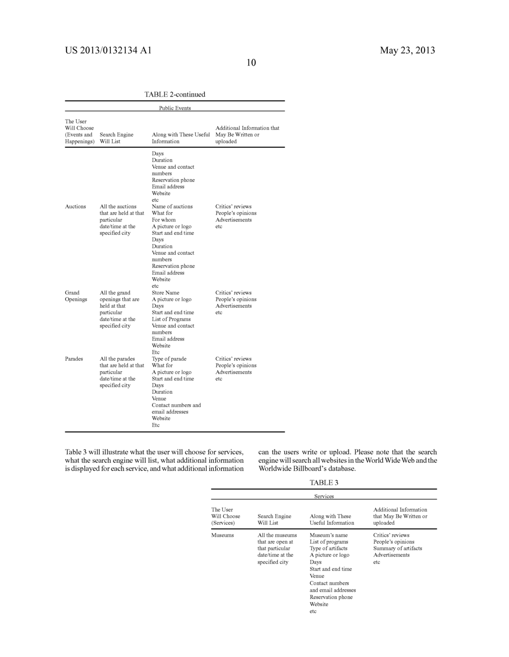 Worldwide Billboard that includes a worldwide event search engine, a     worldwide service search engine, a mechanism for posting and announcing     events and services, a mechanism for uploading information regarding     services and events, a mechanism for writing comments regarding services     and events, a mechanism for making reservation for services and events, a     mechanism for giving grades to the services and events - diagram, schematic, and image 17