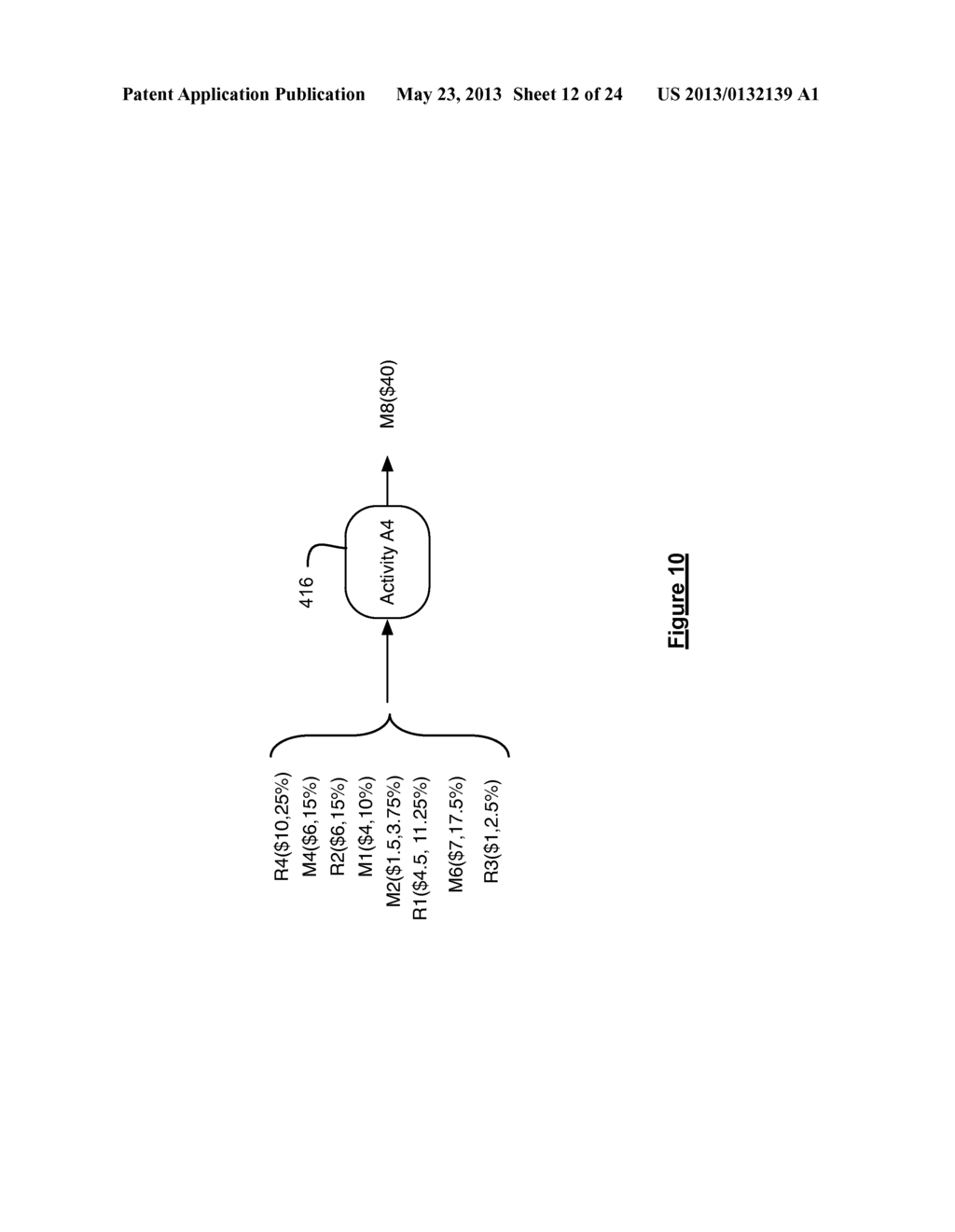 Method And System For Providing Business Intelligence Data - diagram, schematic, and image 13